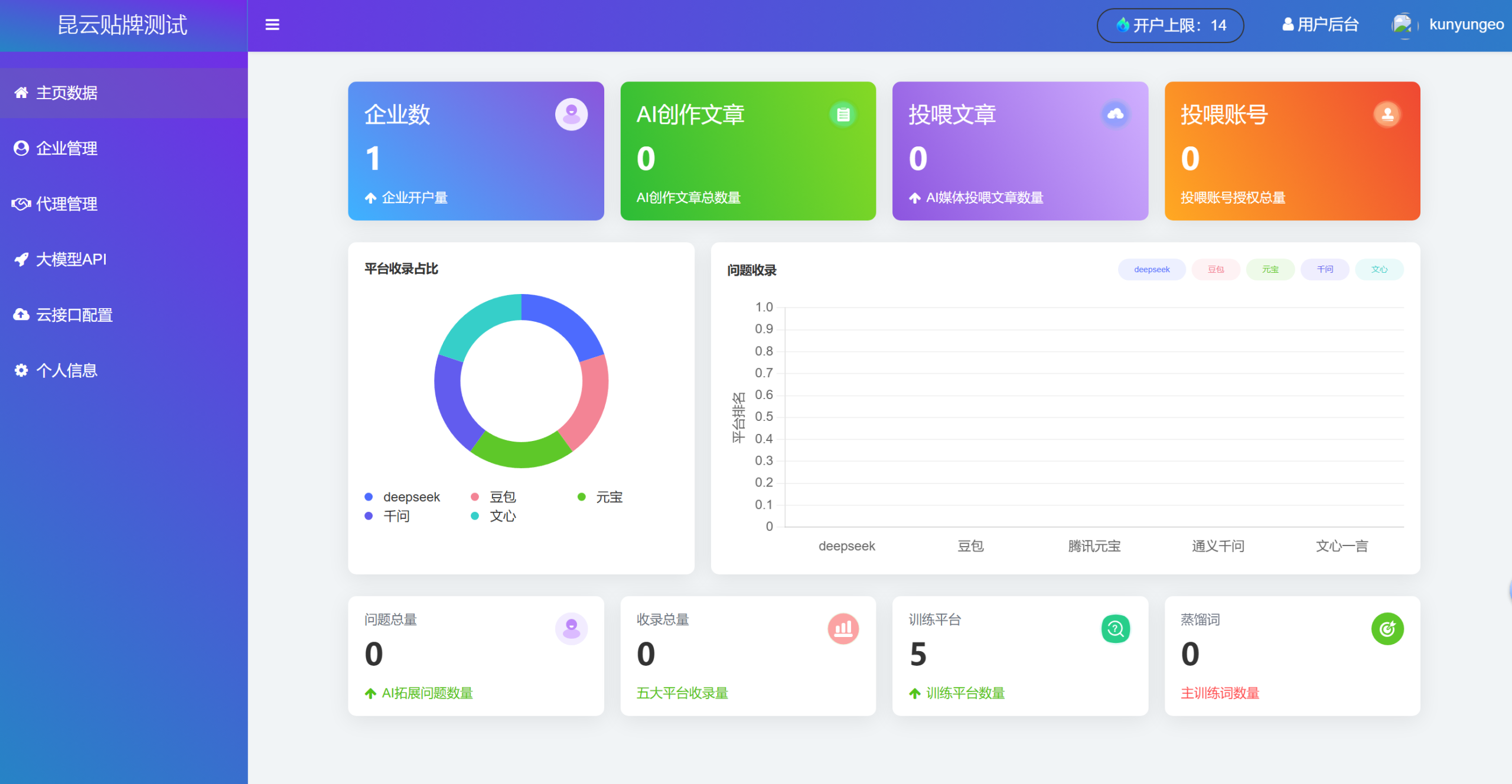 亲测分享：GEO优化咋用？官网咋找？